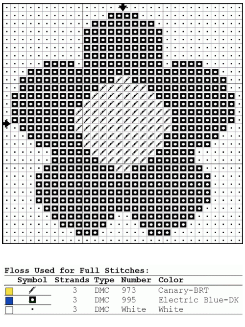 http://hodgepodgecrochet.wordpress.com Tapestry Crochet Made Easy